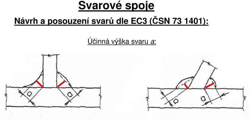 dle EC3 (ČSN 73