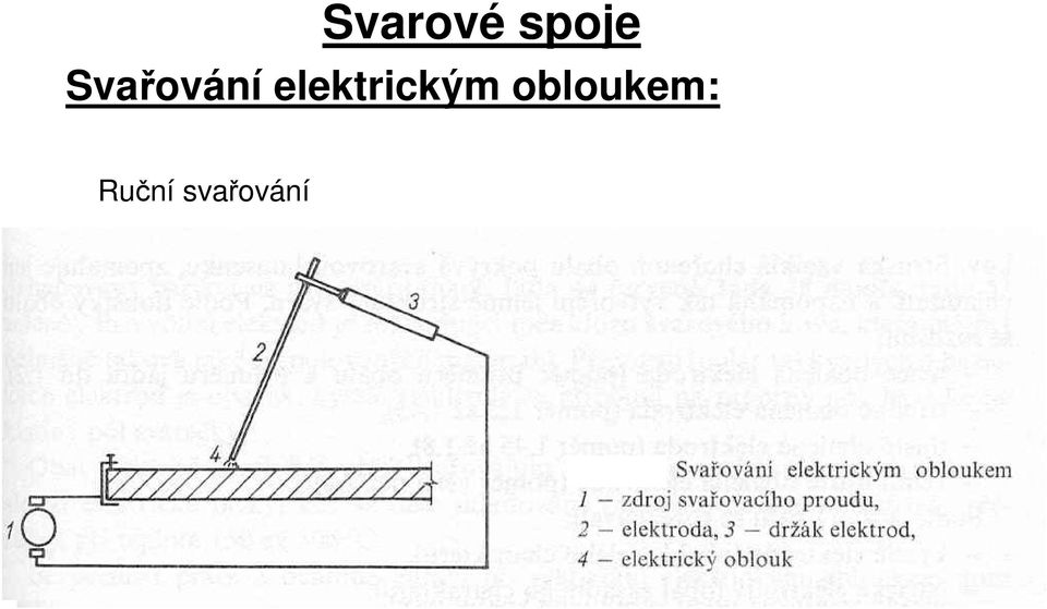 elektrickým