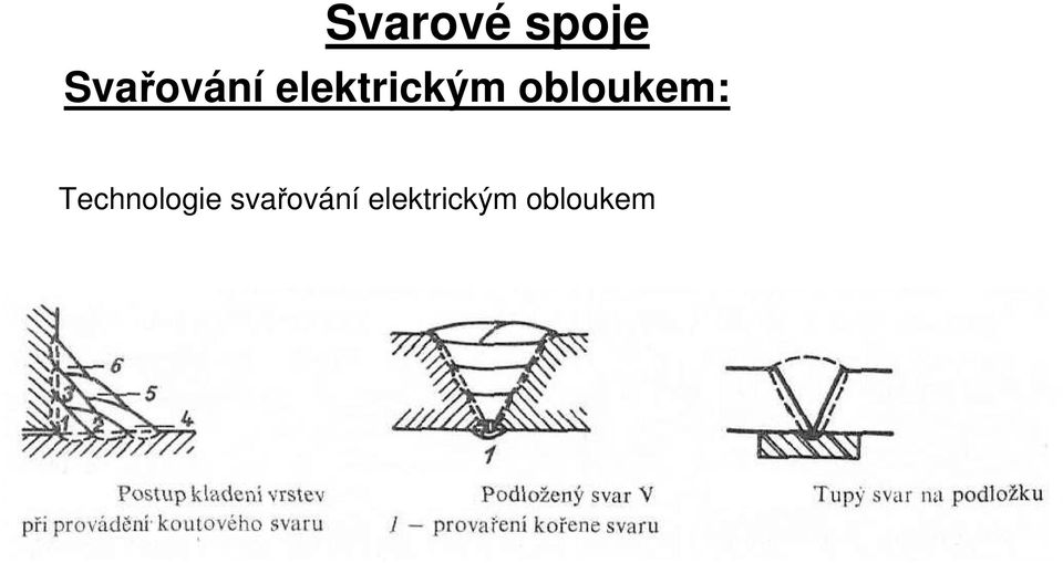 obloukem: Technologie