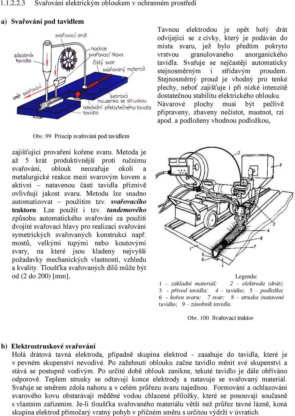 vrstvou granulovaného anorganického tavidla. Svařuje se nejčastěji automaticky stejnosměrným i střídavým proudem.
