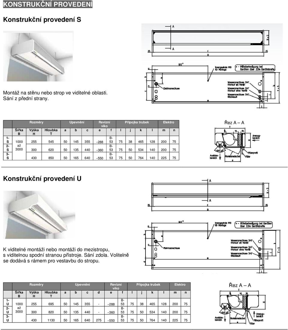 534 140 200 75 3- S 430 850 50 165 640 550 53 75 50 764 140 225 75 Řez A A Knstrukční prvedení U K viditelné mntáži neb mntáži d mezistrpu, s viditelnu spdní stranu přístrje. Sání zdla.