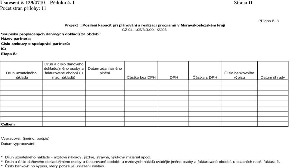 3 Druh uznatelného nákladu Druh a číslo daňového dokladu/jméno osoby a fakturované období (u mzd.