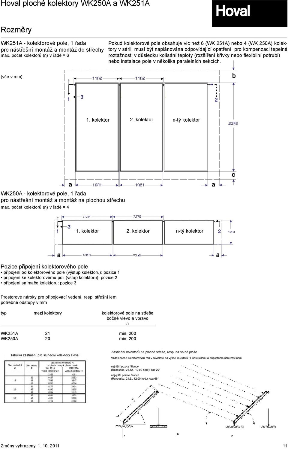 důsledku kolísání teploty (rozšíření křivky nebo exibilní potrubí) nebo instalace pole v několika paralelních sekcích. (vše v mm) 1. kolektor 2.