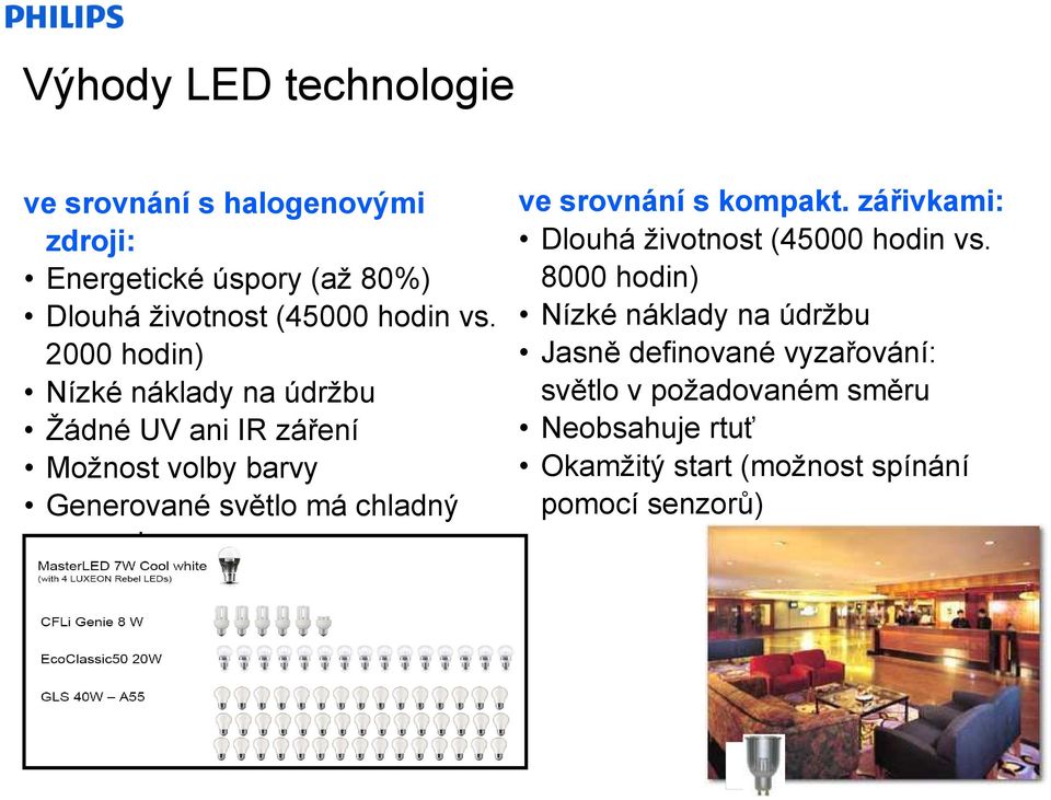 srovnání s kompakt. zářivkami: Dlouhá životnost (45000 hodin vs.