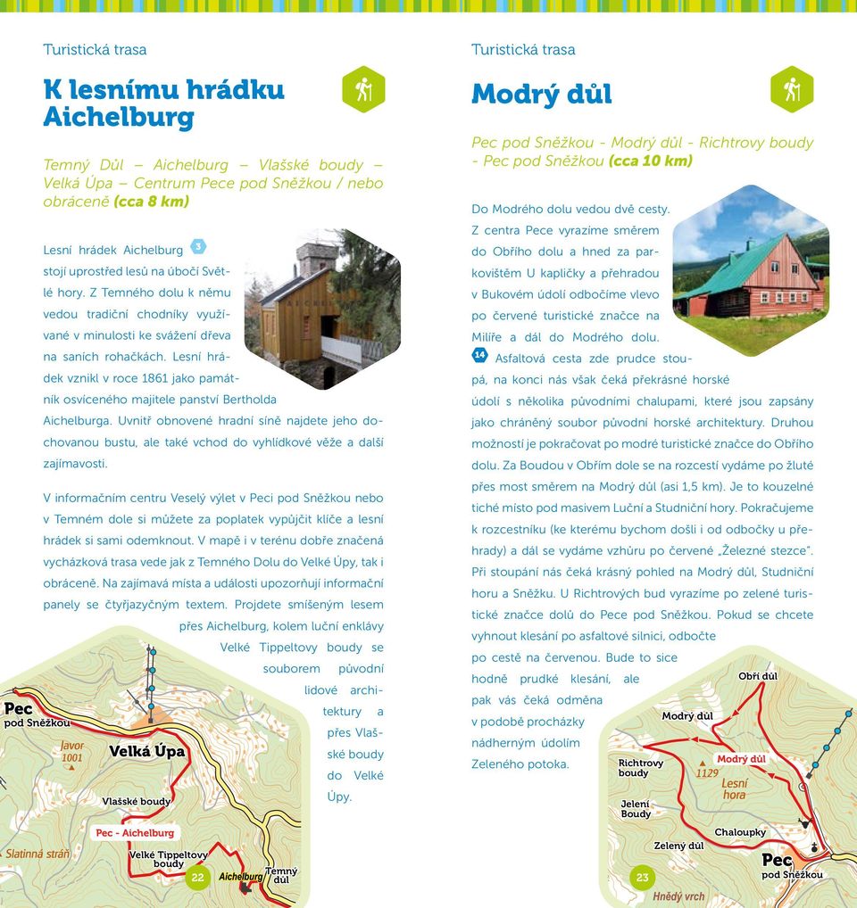 Lesní hrádek vznikl v roce 1861 jako památník osvíceného majitele panství Bertholda Aichelburga.