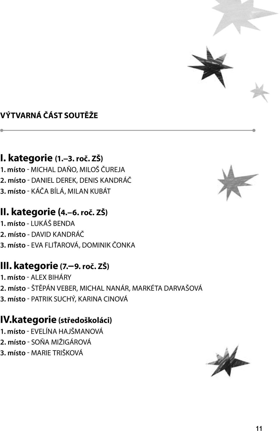 místo - Eva Fliťarová, Dominik Čonka III. kategorie (7. 9. roč. ZŠ) 1. místo - Alex Biháry 2.