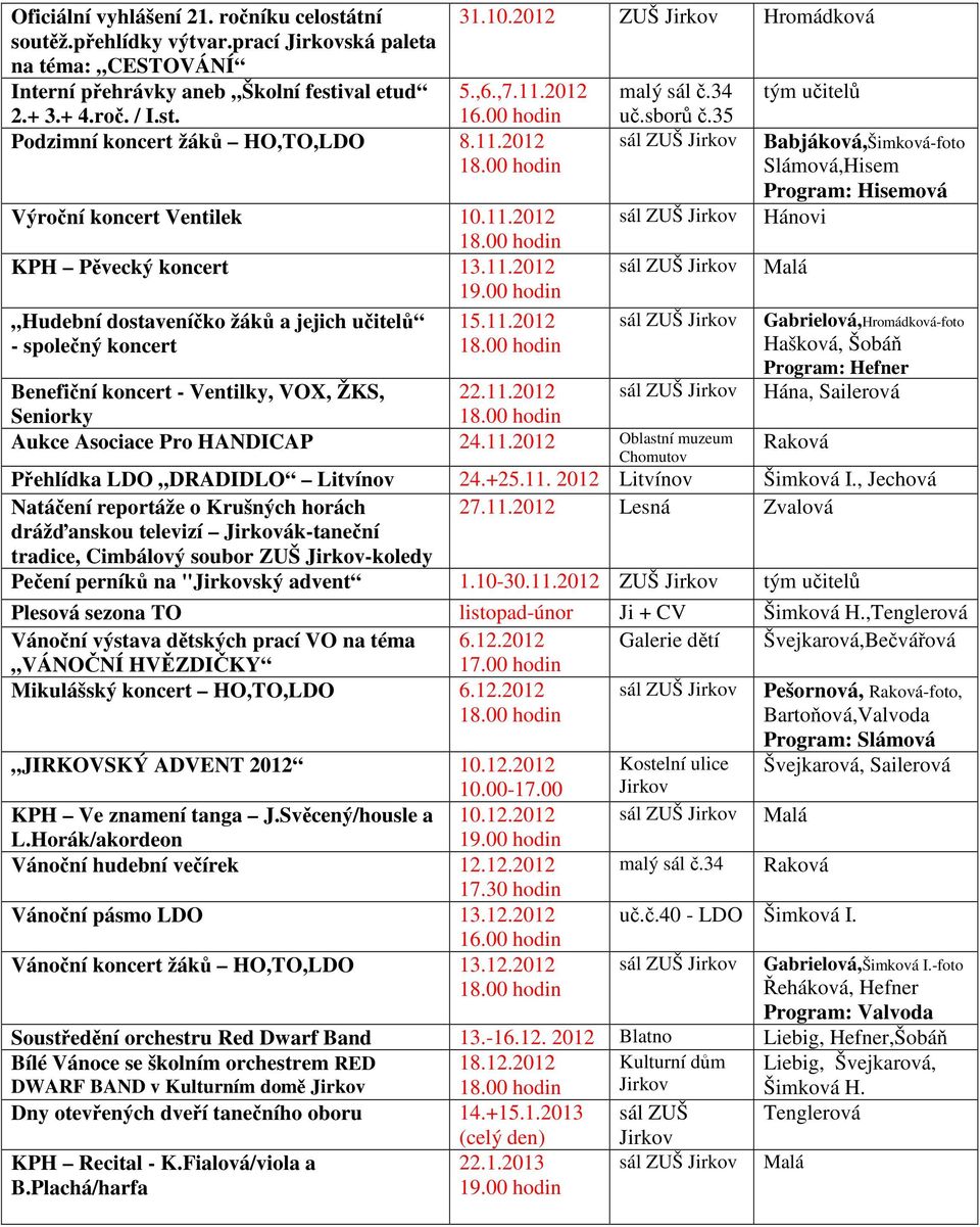 10.2012 ZUŠ Jirkov Hromádková malý sál č.34 uč.sborů č.