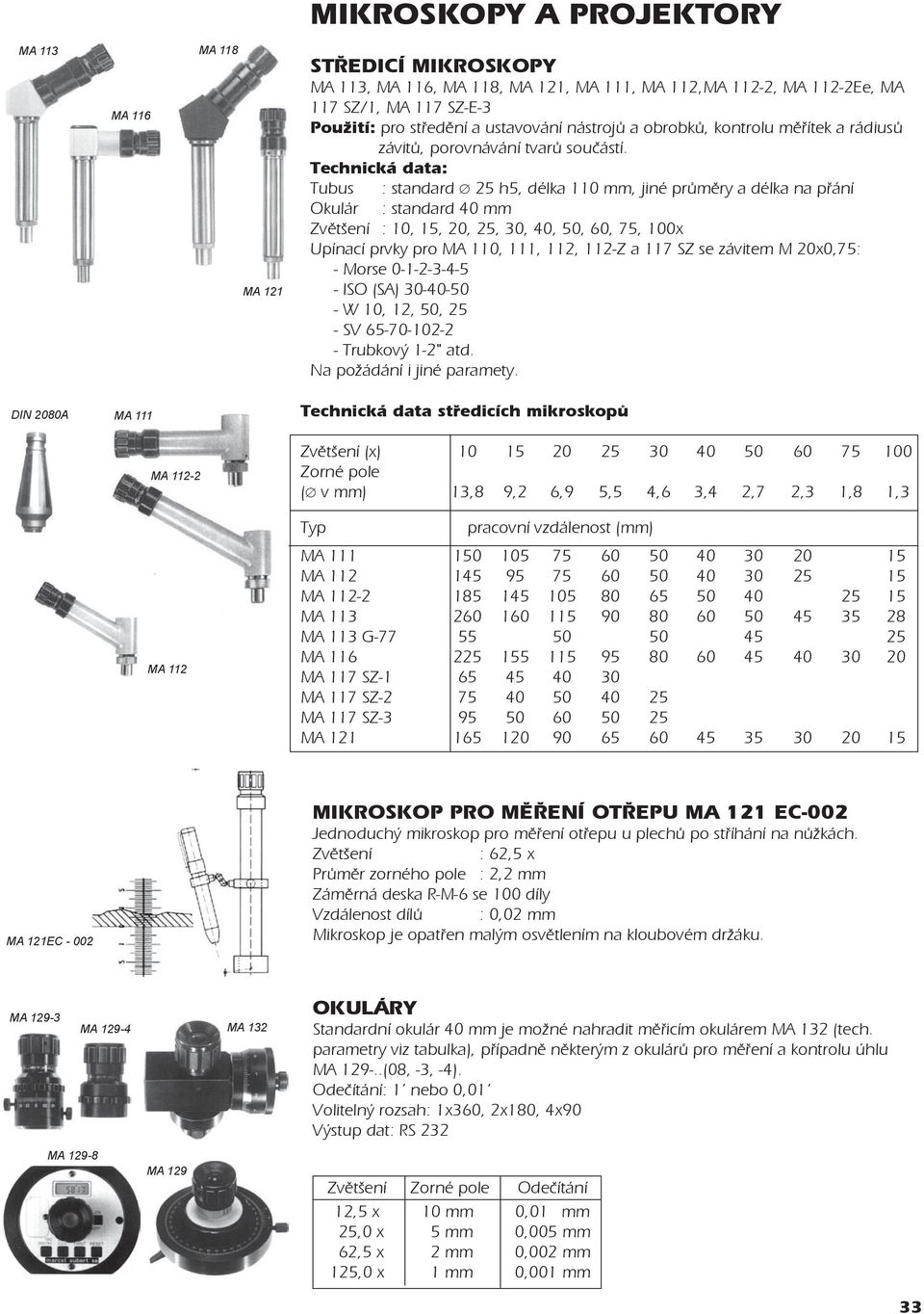 Tubus : standard 25 h5, délka 110 mm, jiné prùmìry a délka na pøání Okulár : standard 40 mm Zvìtšení : 10, 15, 20, 25, 30, 40, 50, 60, 75, 100x Upínací prvky pro MA 110, 111, 112, 112-Z a 117 SZ se