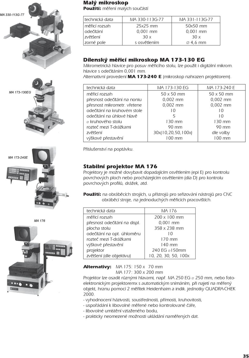 Alternativní provedení MA 173-240 E (mikroskop nahrazen projektorem).