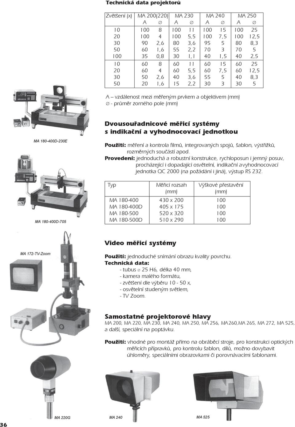 prùmìr zorného pole (mm) Dvousouøadnicové mìøicí systémy s indikaèní a vyhodnocovací jednotkou MA 180-400D-230E MA 180-400D-705 Použití: mìøení a kontrola filmù, integrovaných spojù, šablon,