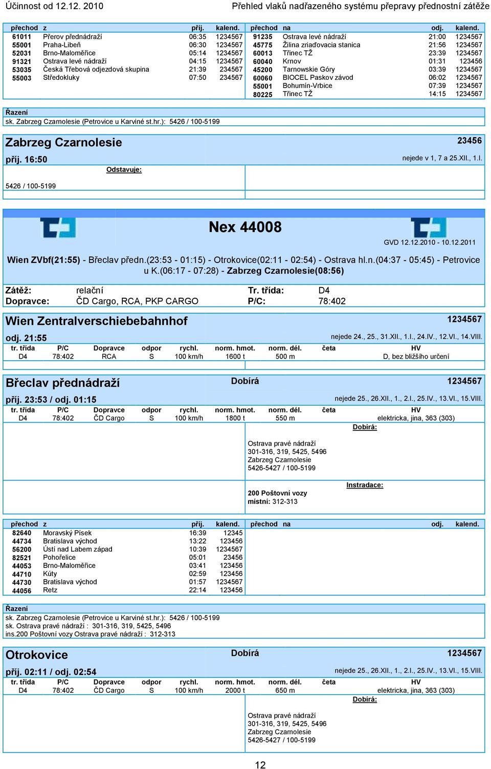 ): 542 / 100-5199 91235 45775 0013 0040 45200 000 55001 80225 Ostrava levé nádraží Žilina zriaďovacia stanica Třinec TŽ Krnov Tarnowskie Góry BIOCEL Paskov závod Bohumín-Vrbice Třinec TŽ 21:00 21:5