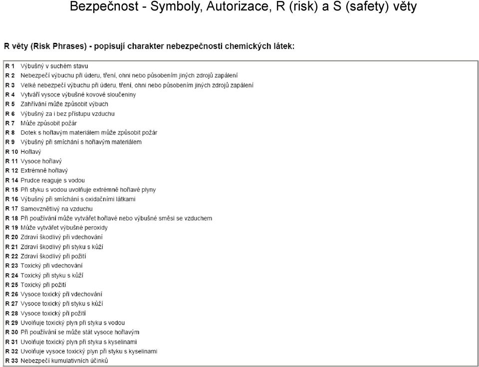 Autorizace, R