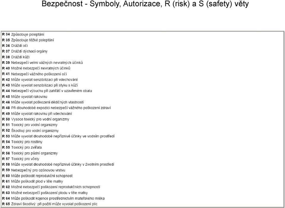 Autorizace, R