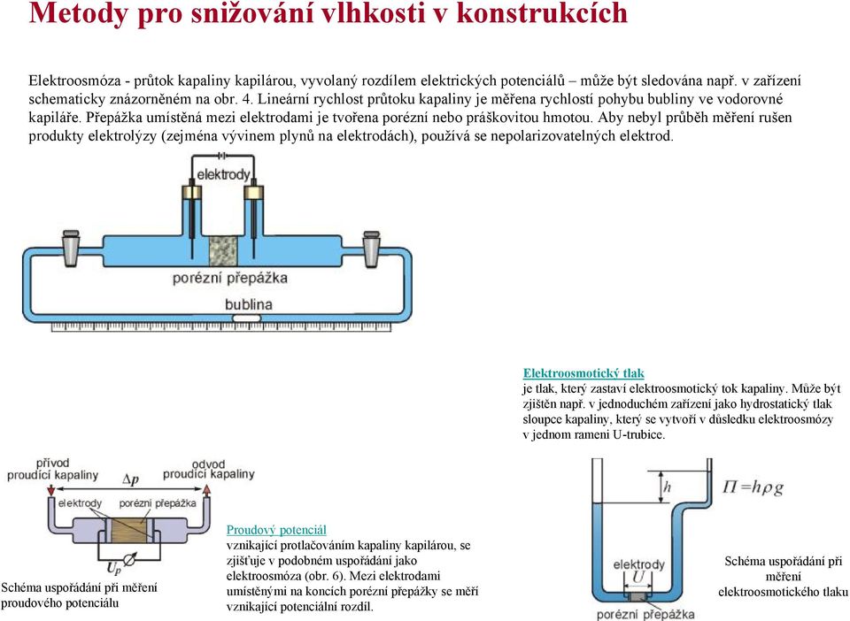 Aby nebyl průběh měření rušen produkty elektrolýzy (zejména vývinem plynů na elektrodách), používá se nepolarizovatelných elektrod.