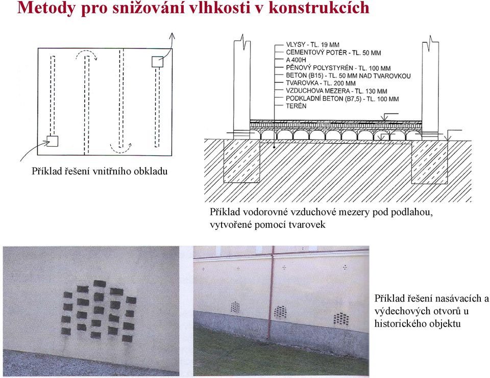 vytvořené pomocí tvarovek Příklad řešení