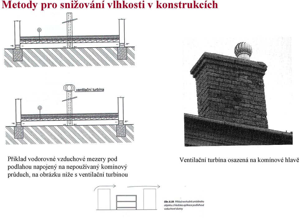 průduch, na obrázku níže s ventilační