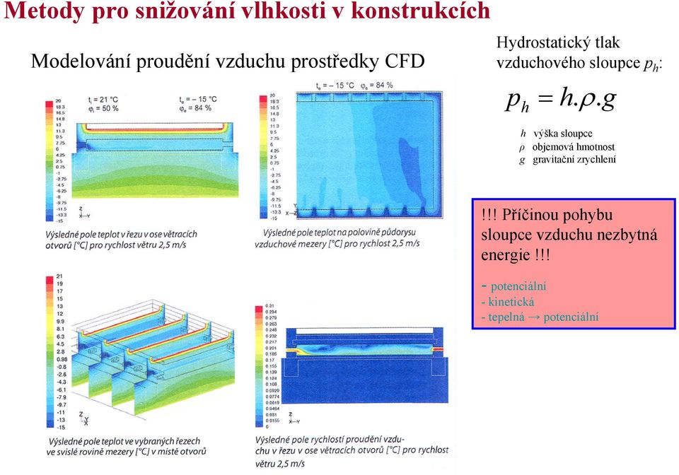 . g h výška sloupce ρ objemová hmotnost g gravitační zrychlení!