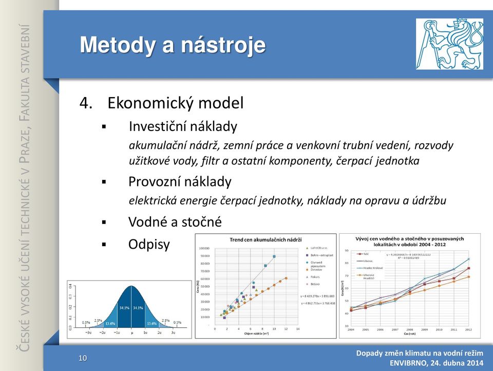 venkovní trubní vedení, rozvody užitkové vody, filtr a ostatní