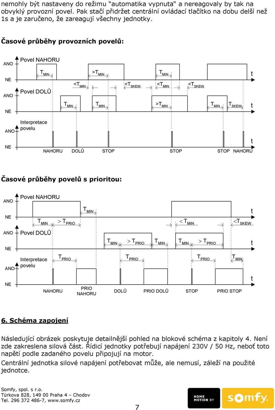 Časové průběhy provozních povelů: Povel > Povel < <T SKEW < <T SKEW > T SKEW Inerpreace povelu STOP STOP STOP Časové průběhy povelů s prioriou: Povel > T PRIO < <T SKEW Povel > T PRIO > T PRIO