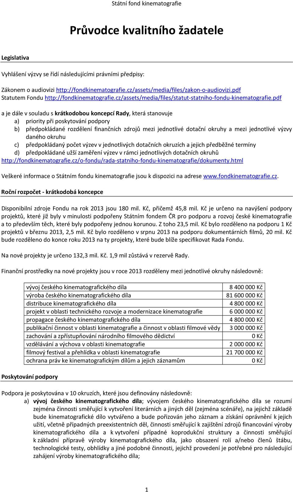 pdf a je dále v souladu s krátkodobou koncepcí Rady, která stanovuje a) priority při poskytování podpory b) předpokládané rozdělení finančních zdrojů mezi jednotlivé dotační okruhy a mezi jednotlivé