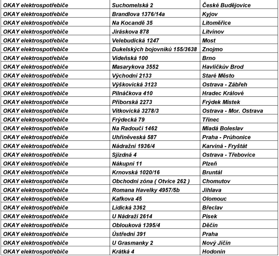 OKAY elektrospotřebiče Východní 2133 Staré Město OKAY elektrospotřebiče Výškovická 3123 Ostrava - Zábřeh OKAY elektrospotřebiče Pilnáčkova 410 Hradec Králové OKAY elektrospotřebiče Příborská 2273