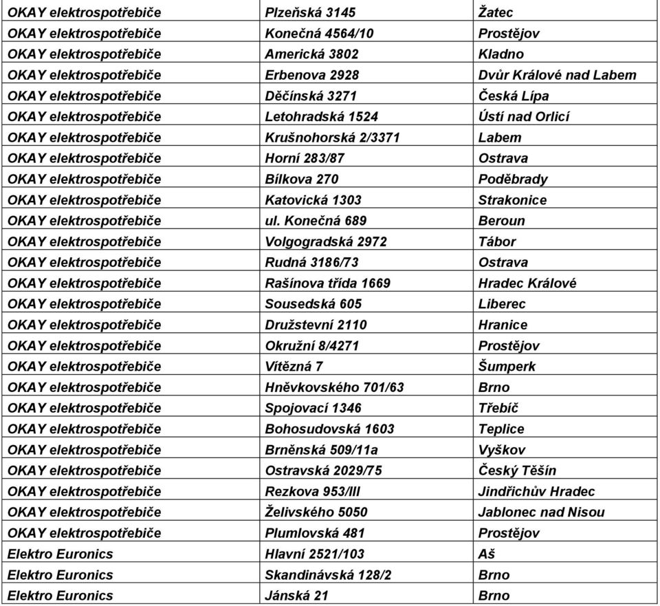 OKAY elektrospotřebiče Bílkova 270 Poděbrady OKAY elektrospotřebiče Katovická 1303 Strakonice OKAY elektrospotřebiče ul.