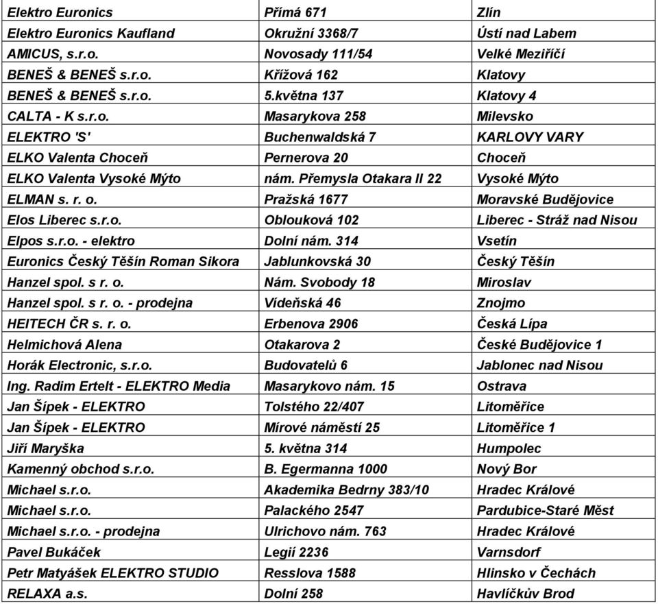 Přemysla Otakara II 22 Vysoké Mýto ELMAN s. r. o. Pražská 1677 Moravské Budějovice Elos Liberec s.r.o. Oblouková 102 Liberec - Stráž nad Nisou Elpos s.r.o. - elektro Dolní nám.