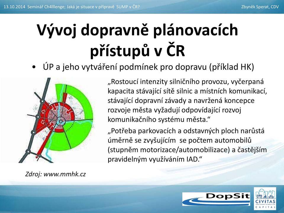 závady a navržená koncepce rozvoje města vyžadují odpovídající rozvoj komunikačního systému města.