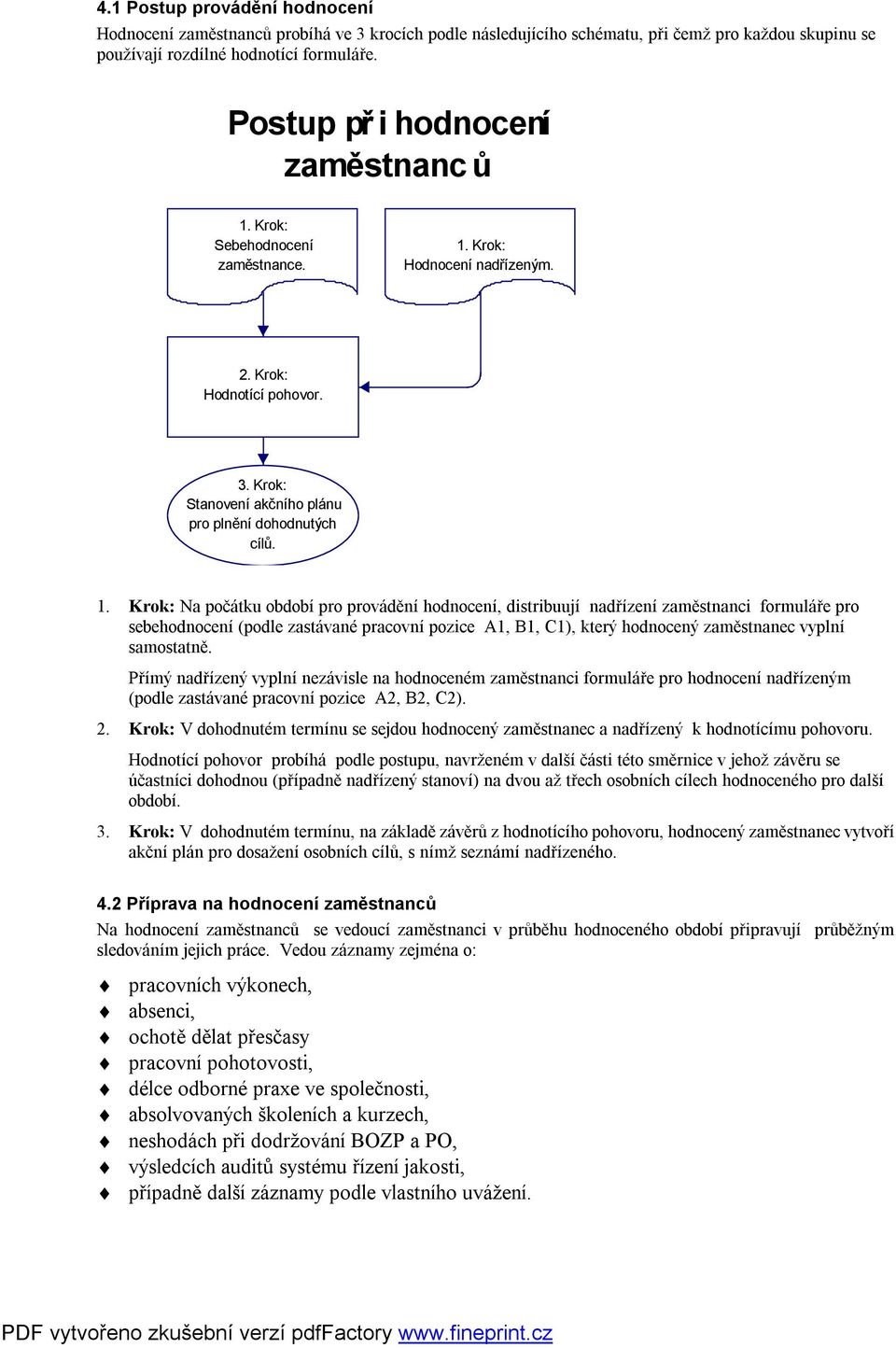 Krok: Sebehodnocení zaměstnance. 1.