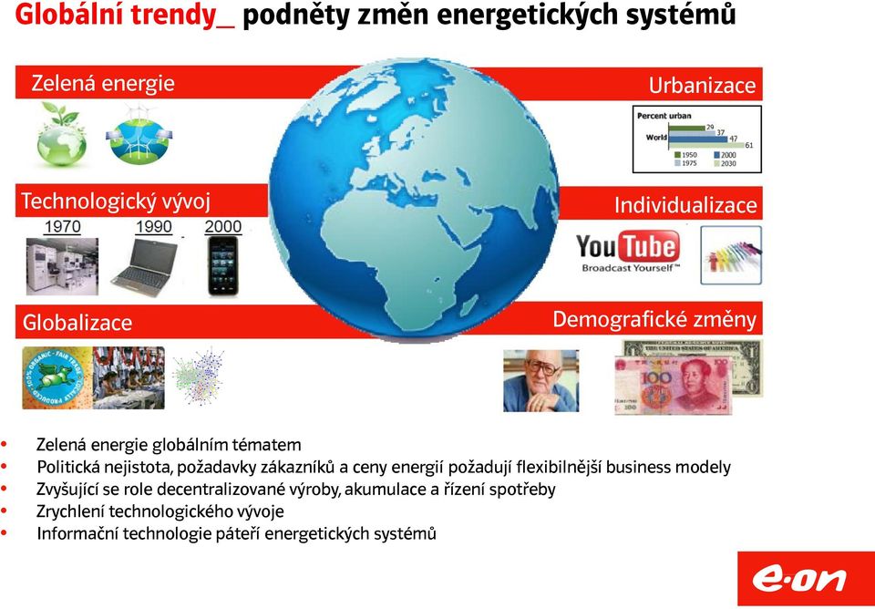 požadavky zákazníků a ceny energií požadují flexibilnější business modely Zvyšující se role