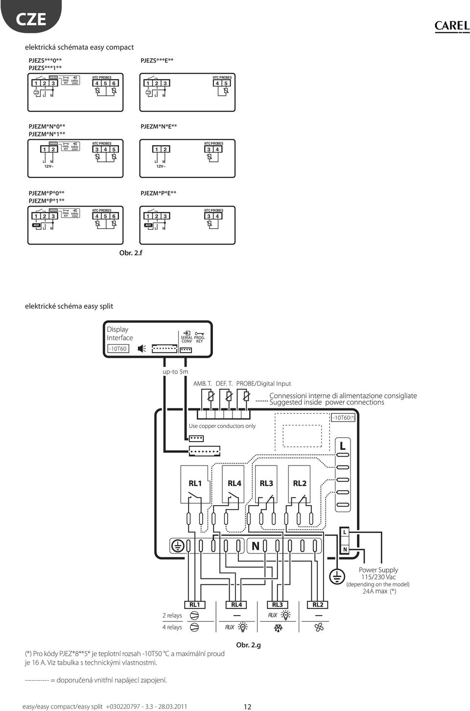 SERIAL KEY 1 2 CV 3 4 5 L N 12V~ PJEZM*N*E** NTC PROBES 1 2 3 4 L N 12V~ PJEZM*P*0** PJEZM*P*1** PJEZM*P*E** NTC PROBES PROG.