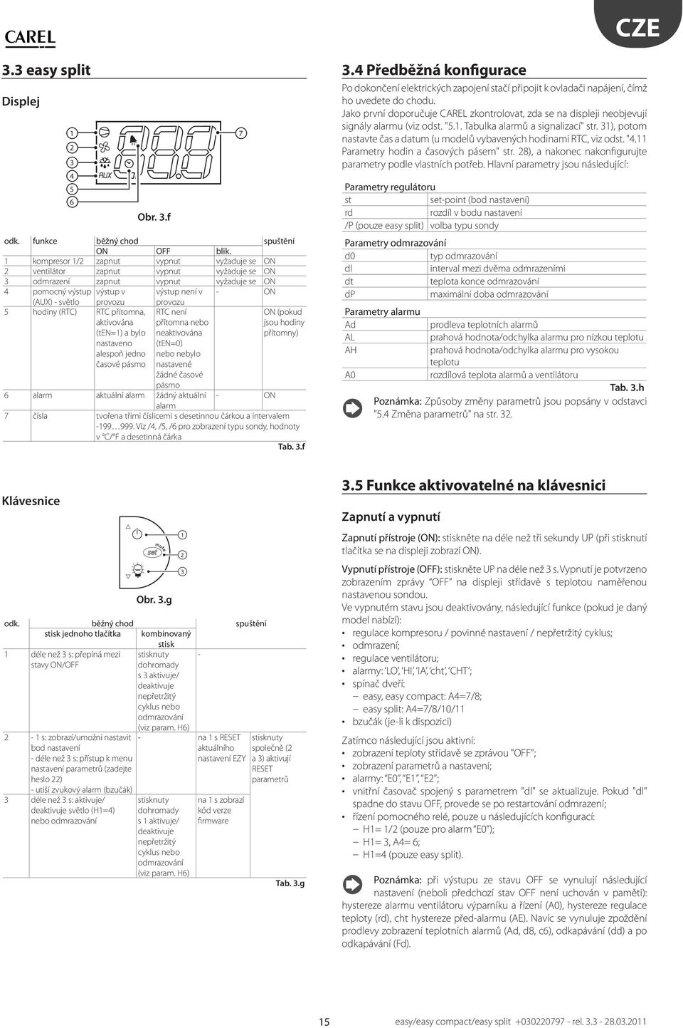 příomna, akivována (EN=1) a bylo RTC není příomna nebo neakivována (pokud jsou hodiny příomny) nasaveno alespoň jedno časové pásmo (EN=0) nebo nebylo nasavené žádné časové pásmo 6 alarm akuální alarm