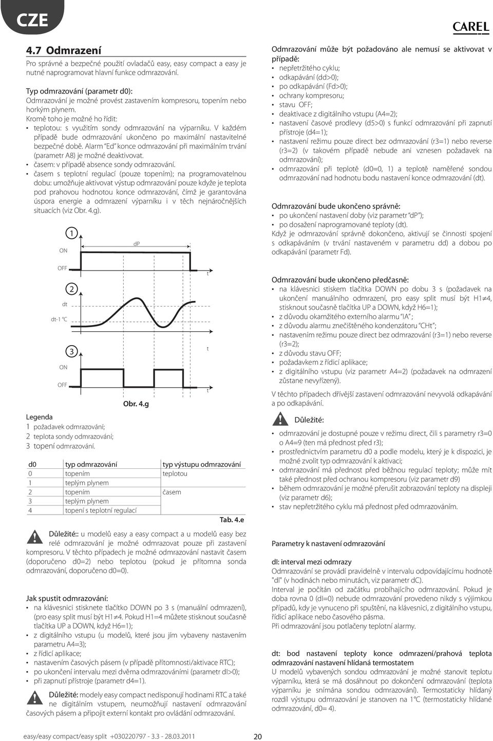 V každém případě bude odmrazování ukončeno po maximální nasavielné bezpečné době. Alarm Ed konce odmrazování při maximálním rvání (paramer A8) je možné deakivova.