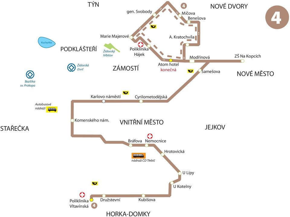 Poliklinika Hájek Atom hotel konečná A. Kratochvíla Modřínová Samešova ZŠ Na Kopcích NOVÉ MĚSTO Bazilika sv.