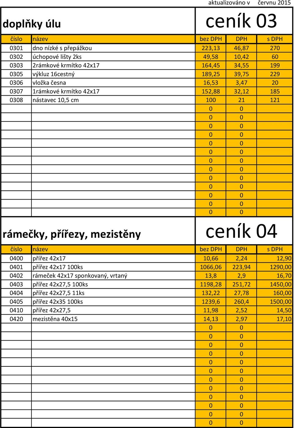 ceník 04 0400 přířez 42x17 10,66 2,24 12,90 0401 přířez 42x17 100ks 1066,06 223,94 1290,00 0402 rámeček 42x17 sponkovaný, vrtaný 13,8 2,9 16,70 0403 přířez 42x27,5 100ks 1198,28