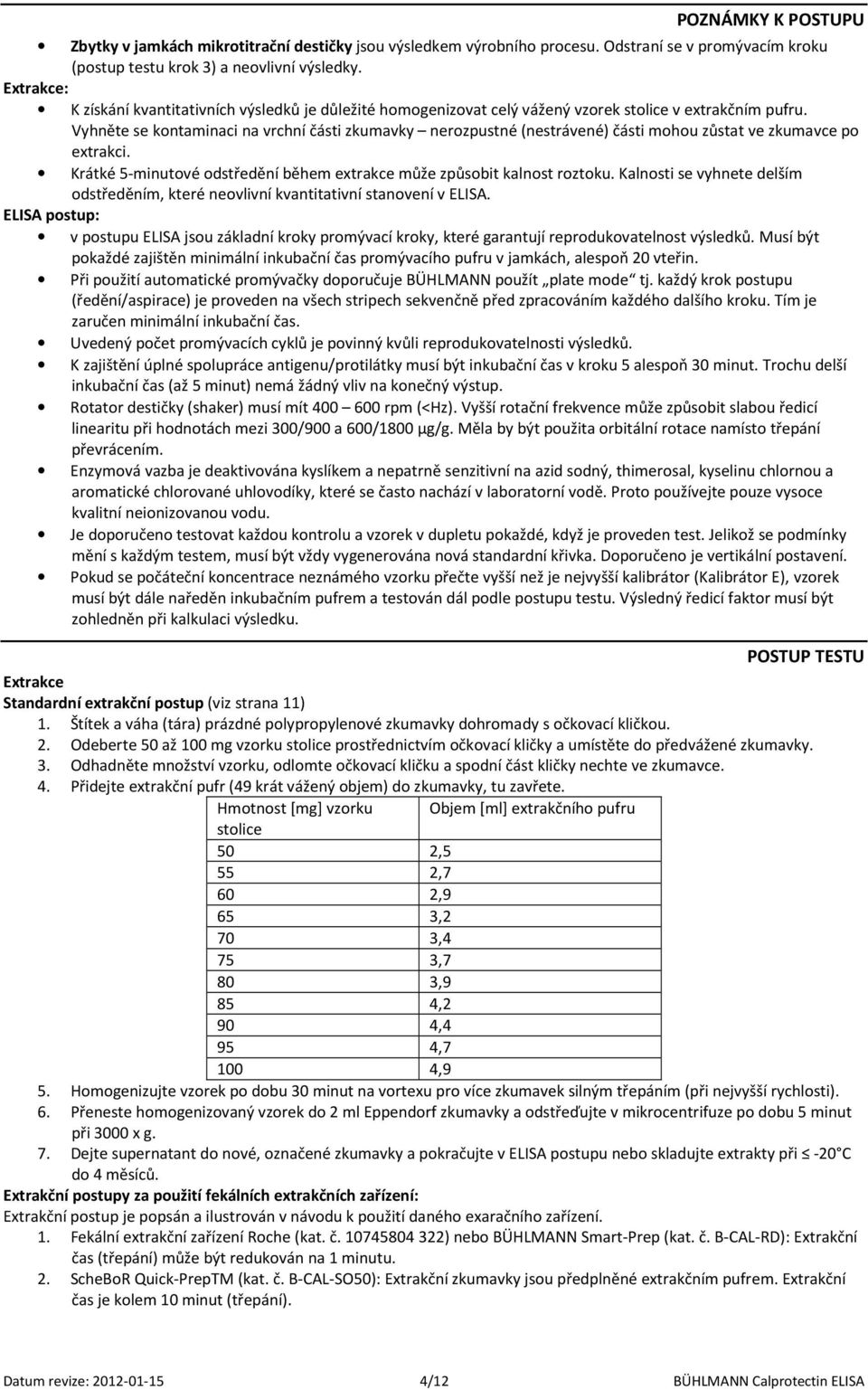 Vyhněte se kontaminaci na vrchní části zkumavky nerozpustné (nestrávené) části mohou zůstat ve zkumavce po extrakci. Krátké 5-minutové odstředění během extrakce může způsobit kalnost roztoku.