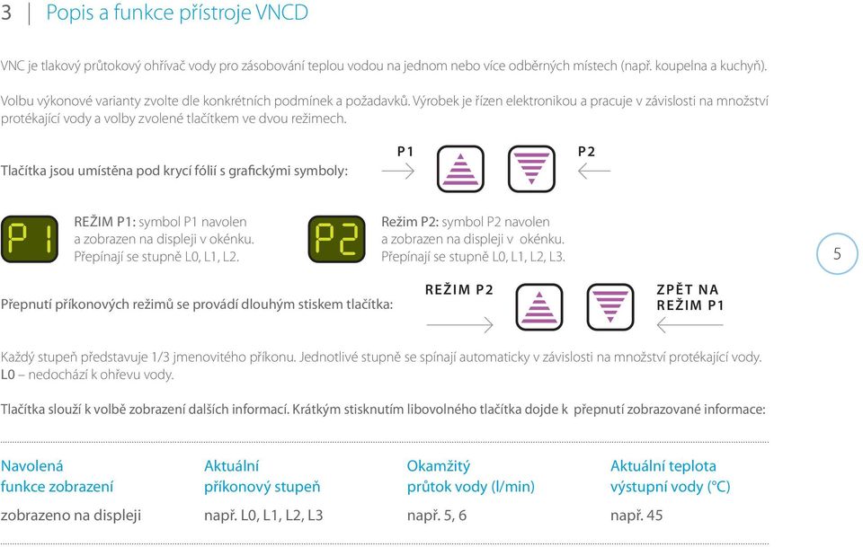 Tlačítka jsou umístěna pod krycí fólií s grafickými symboly: P1 P2. REŽIM P1: symbol P1 navolen a zobrazen na displeji v okénku. Přepínají se stupně L0, L1, L2.