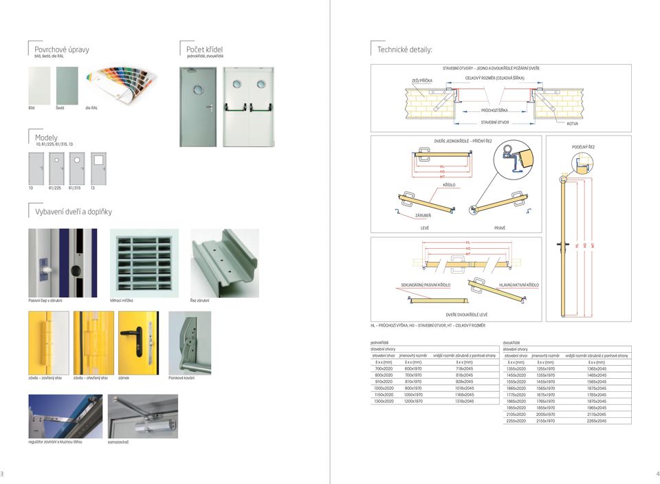 SEKUNDÁRNÍ/PASIVNÍ KŘÍDLO HLAVNÍ/AKTIVNÍ KŘÍDLO Pasivní čep v zárubni Větrací mřížka Řez zárubní DVEŘE DVOUKŘÍDLÉ LEVÉ HL PRŮCHOZÍ VÝŠKA, HO STAVEBNÍ OTVOR, HT CELKOVÝ ROZMĚR závěs zavřený stav závěs