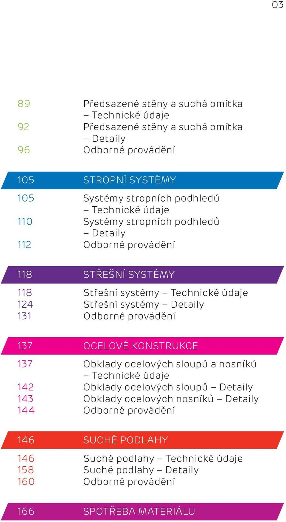 systémy Detaily Odborné provádění 137 137 142 143 144 OCELOVÉ KONSTRUKCE Obklady ocelových sloupů a nosníků Technické údaje Obklady ocelových sloupů Detaily