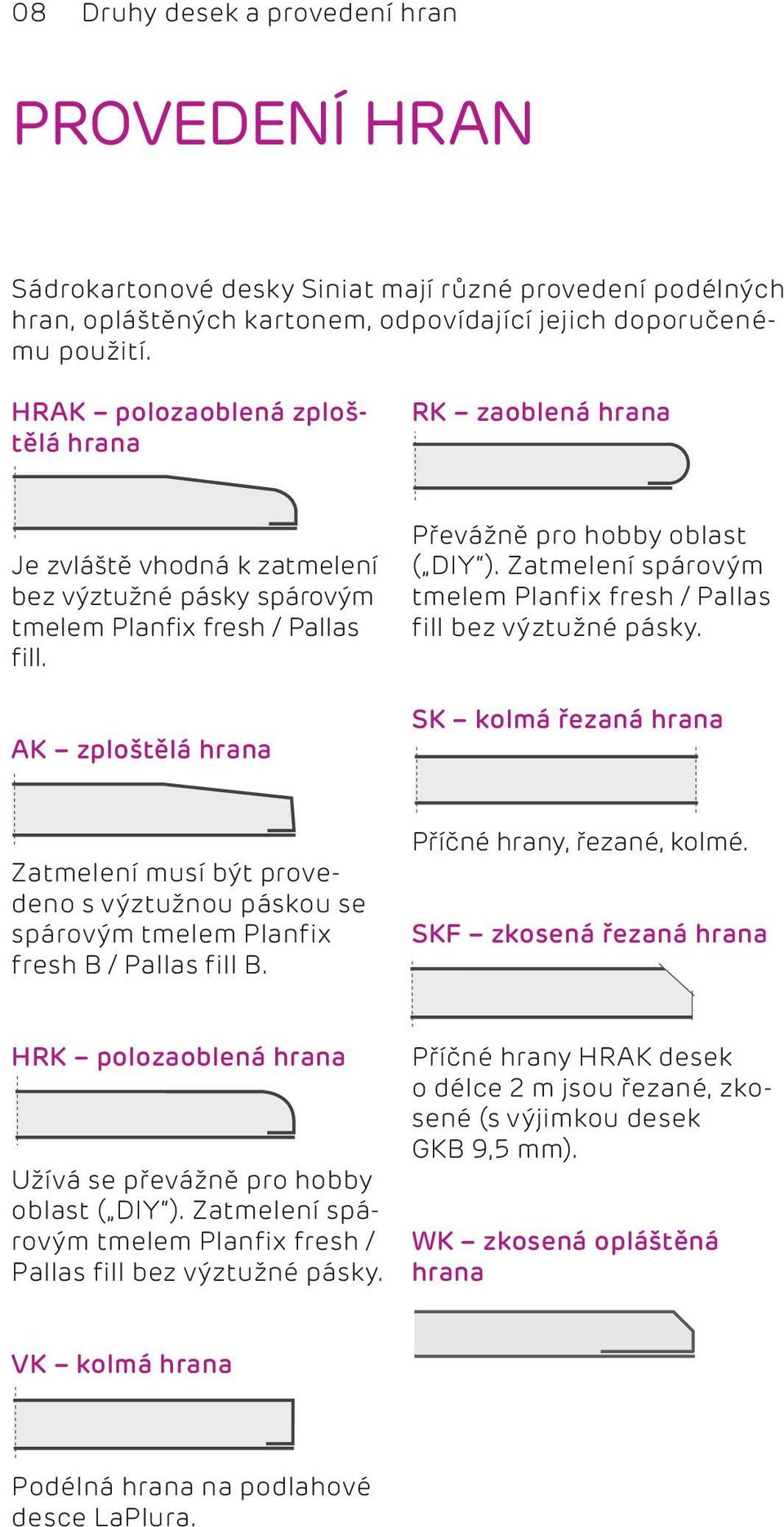 Zatmelení spárovým tmelem Planfix fresh / Pallas fill bez výztužné pásky. SK kolmá řezaná hrana Zatmelení musí být provedeno s výztužnou páskou se spárovým tmelem Planfix fresh B / Pallas fill B.