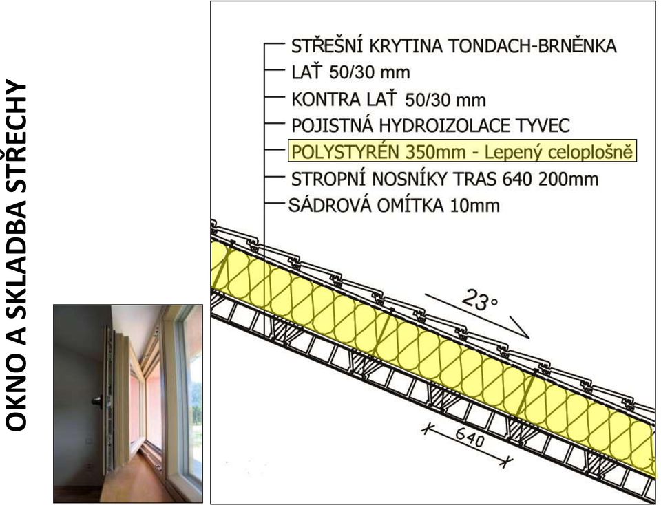 STŘECHY