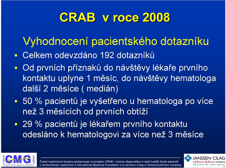 další 2 měsíce ( medián) 50 % pacientů je vyšetřeno u hematologa po více než 3 měsících od