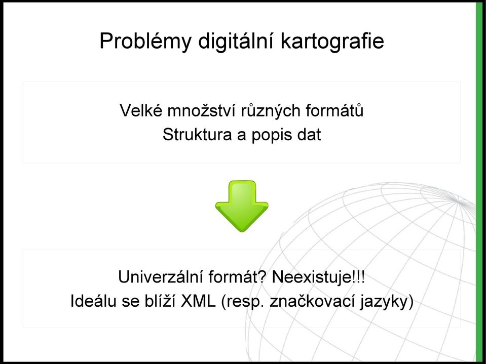 popis dat Univerzální formát? Neexistuje!