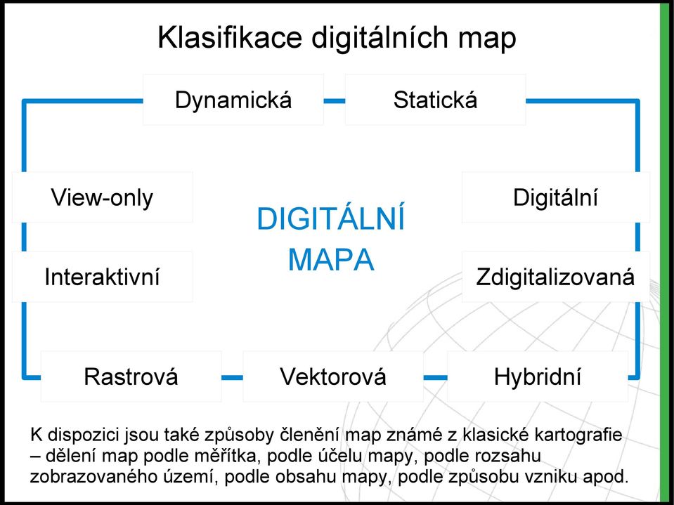 způsoby členění map známé z klasické kartografie dělení map podle měřítka, podle