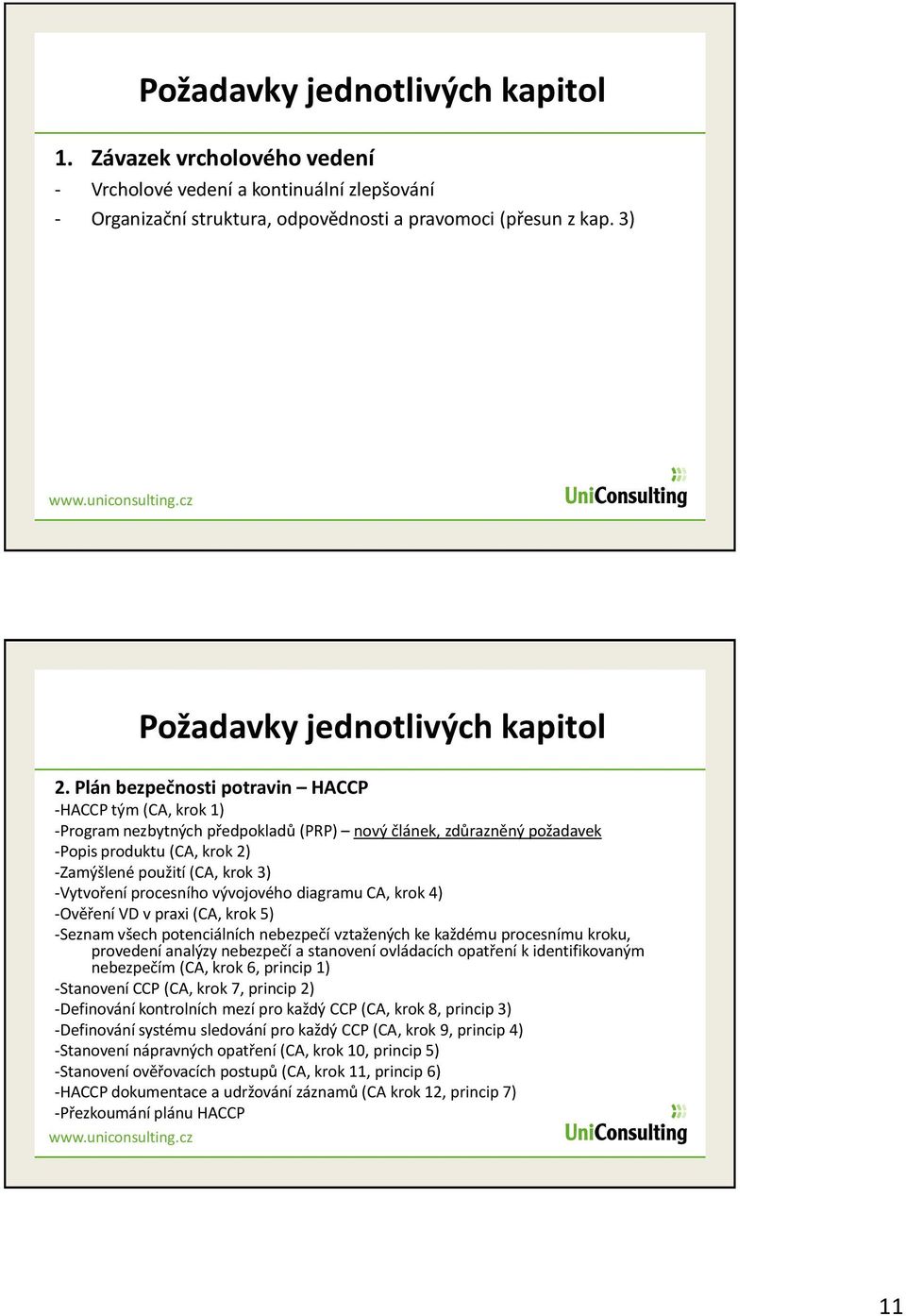 Plán bezpečnosti potravin HACCP -HACCP tým (CA, krok 1) -Program nezbytných předpokladů (PRP) nový článek, zdůrazněný požadavek -Popis produktu (CA, krok 2) -Zamýšlené použití (CA, krok 3) -Vytvoření