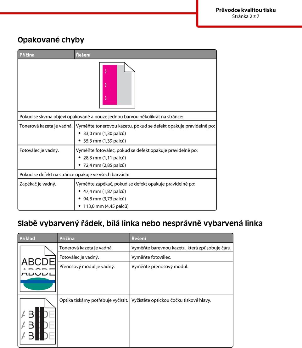 Vyměňte tonerovou kazetu, pokud se defekt opakuje pravidelně po: 33,0 mm (1,30 palců) 35,3 mm (1,39 palců) Vyměňte fotoválec, pokud se defekt opakuje pravidelně po: 28,3 mm (1,11 palců) 72,4 mm (2,85