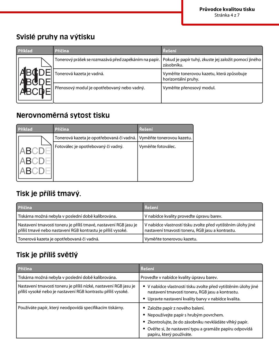 Nerovnoměrná sytost tisku Příklad Fotoválec je opotřebovaný či vadný. Tisk je příliš tmavý. Tiskárna možná nebyla v poslední době kalibrována.