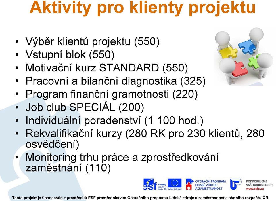 (220) Job club SPECIÁL (200) Individuální poradenství (1 100 hod.