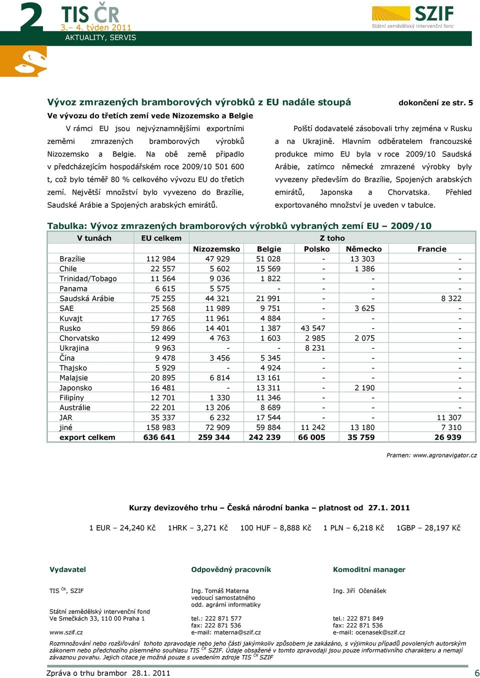 Na obě země připadlo v předcházejícím hospodářském roce 2009/10 501 600 t, což bylo téměř 80 % celkového vývozu EU do třetích zemí.