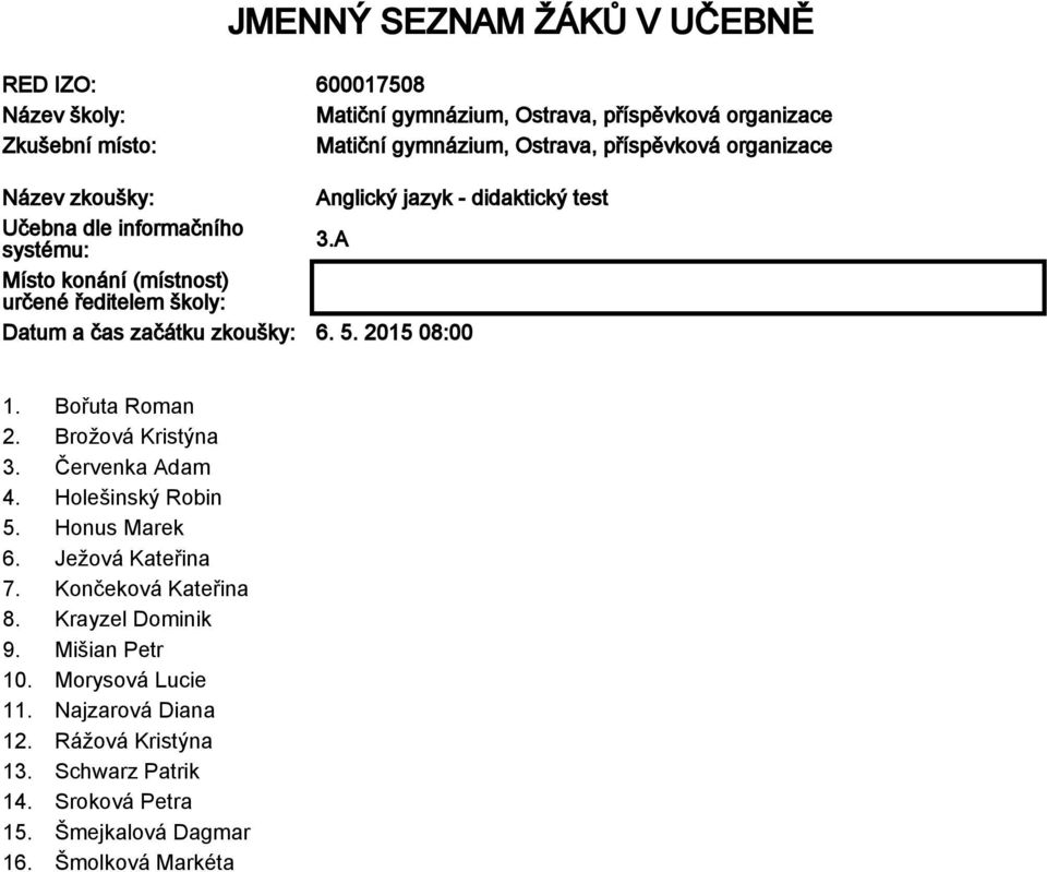 Brožová Kristýna 3. Červenka Adam 4. Holešinský Robin 5. Honus Marek 6. Ježová Kateřina 7. Končeková Kateřina 8. Krayzel Dominik 9.